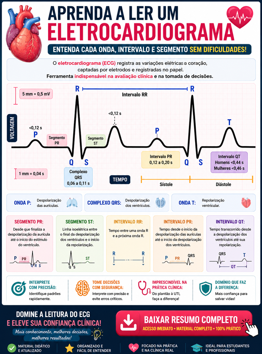 Capa Ebook ECG 1