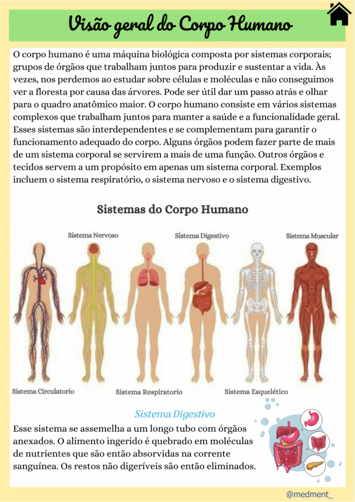 Anatomia+e+Fisiologia.pdf