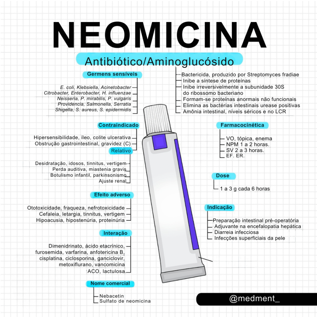 Antimicrobianos Completo (1)