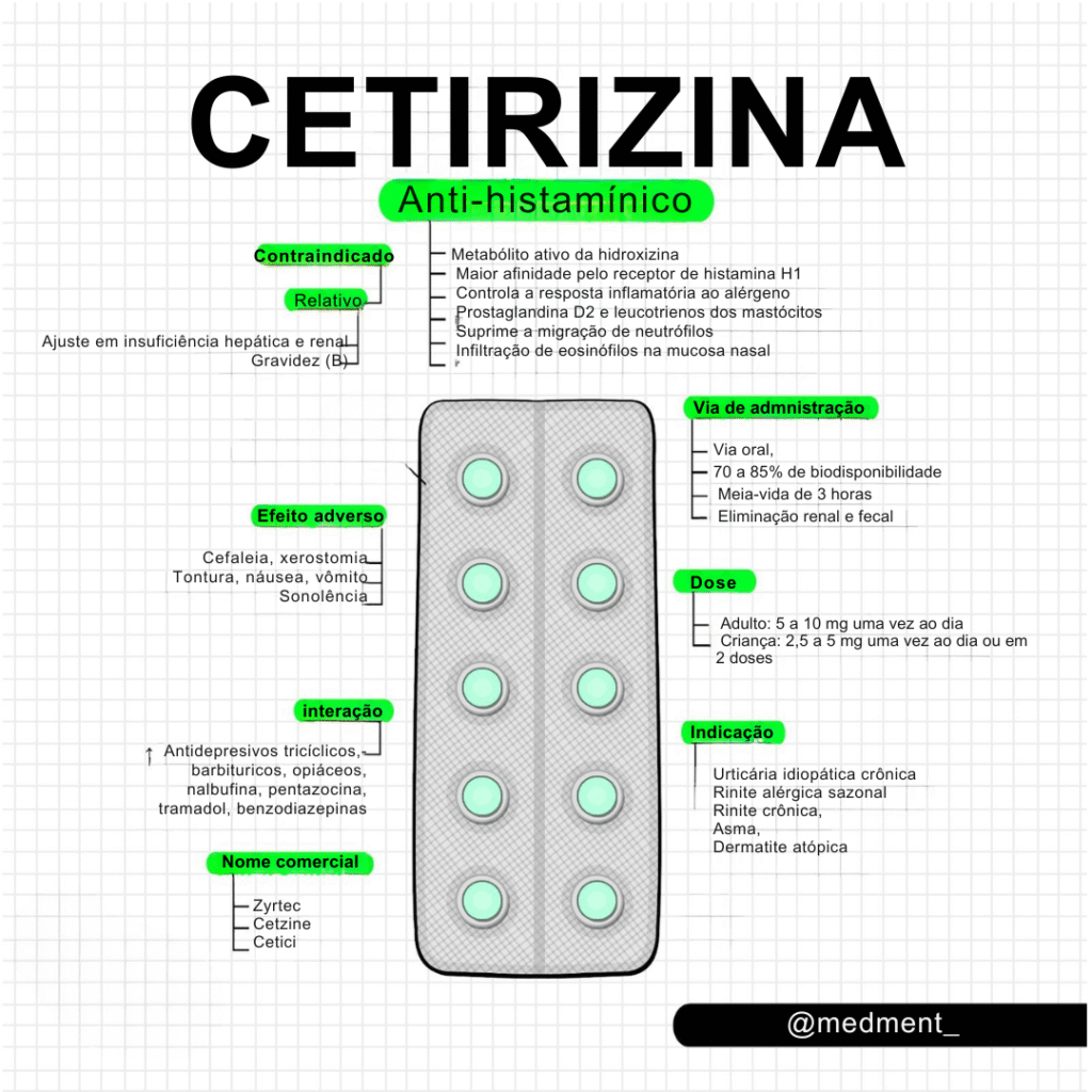 Antimicrobianos Completo
