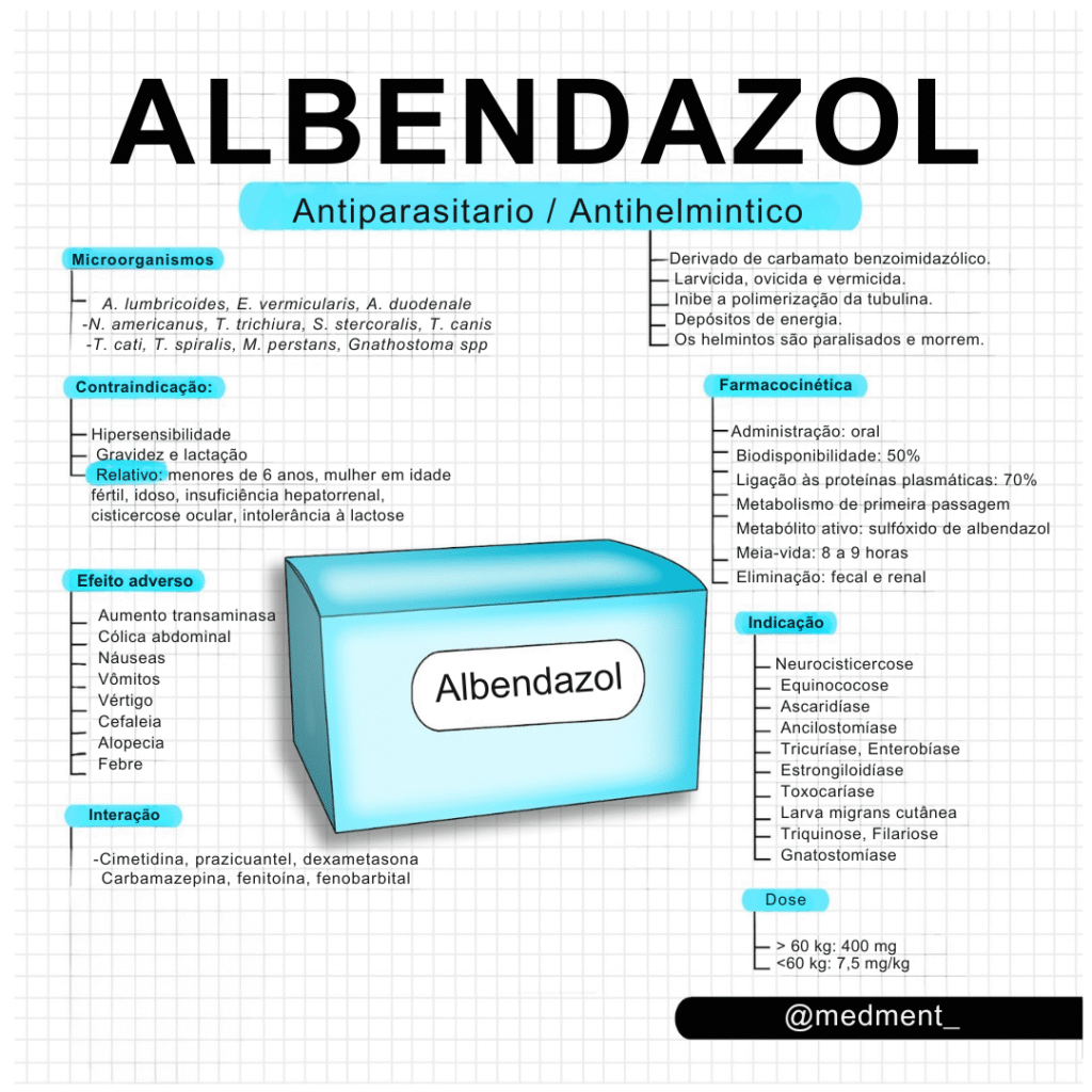 Antimicrobianos Completo (3)