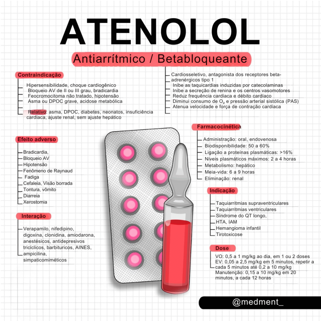 PRODUTO PRINCIPAL (Core Offer) (6)