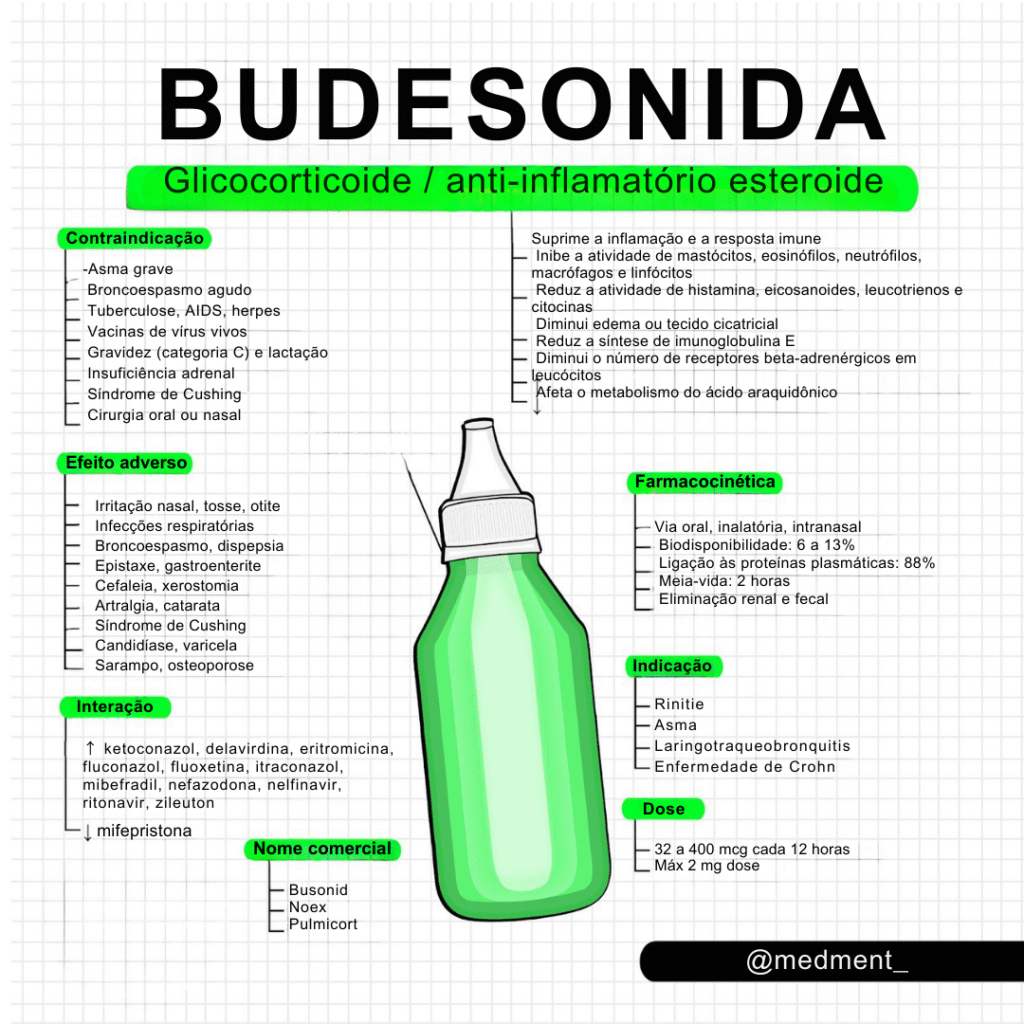 PRODUTO PRINCIPAL (Core Offer) (7)