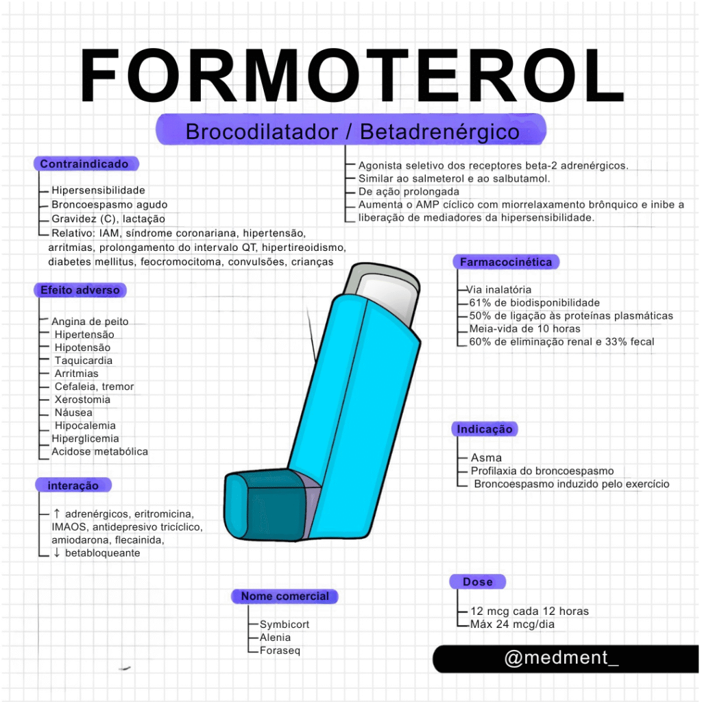PRODUTO PRINCIPAL (Core Offer) (9)